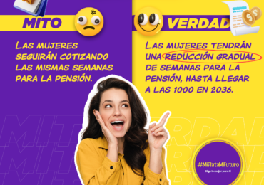 Mito: Las mujeres seguirán cotizando las mismas semanas para la pensión